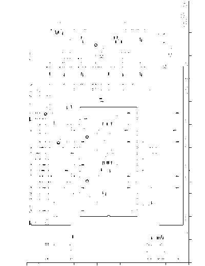 cz08io