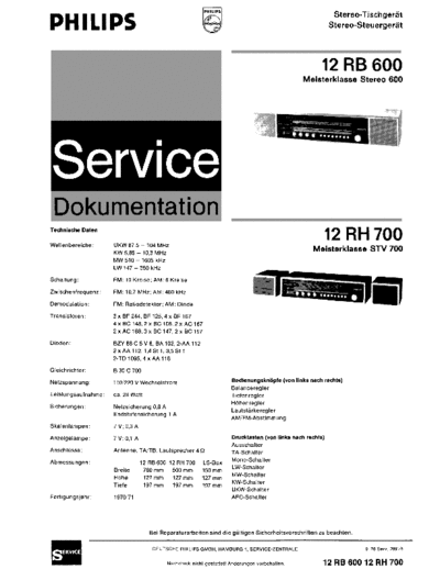 philips_meisterklasse_12rb600_12rh700_sm