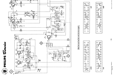 d_philips_nicolette_de_luxe_12rl273_sch1a