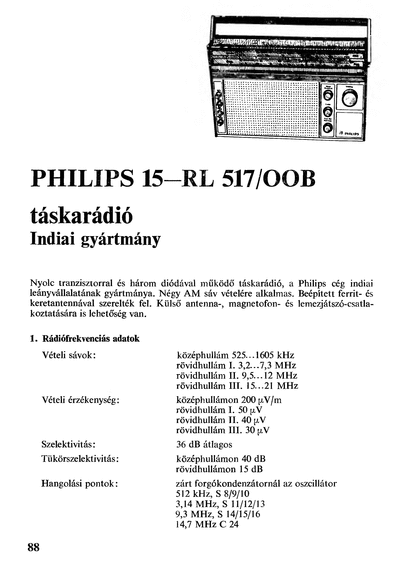 philips 15 rl 517 oob
