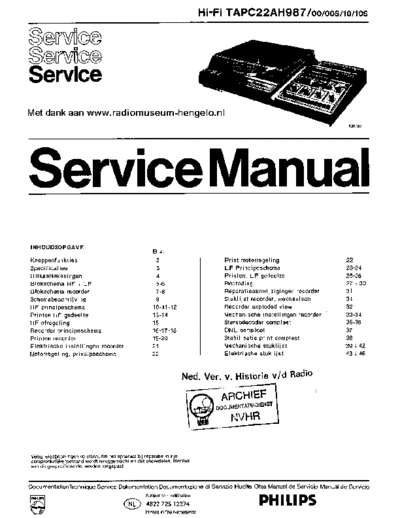Philips_22AH987