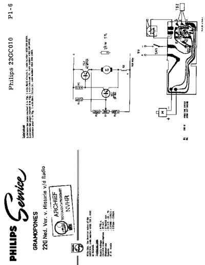 Philips_22GC010