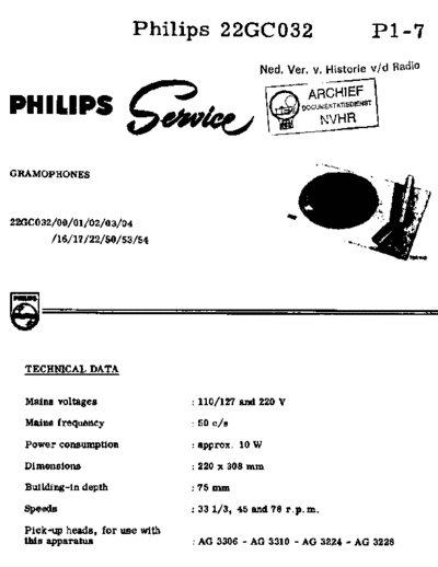 Philips_22GC032