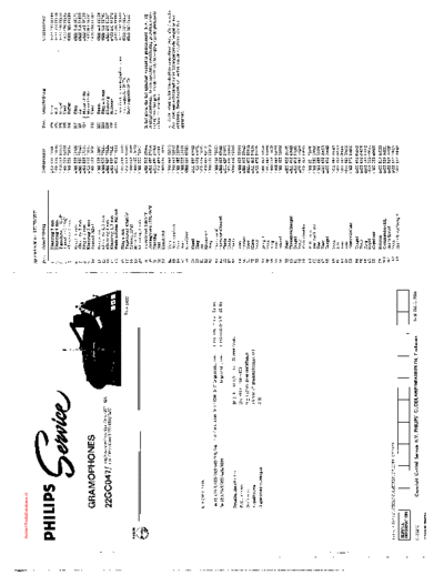 22GC047