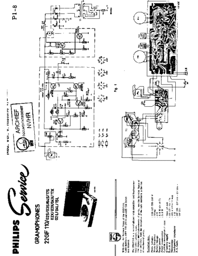 Philips_22GF110