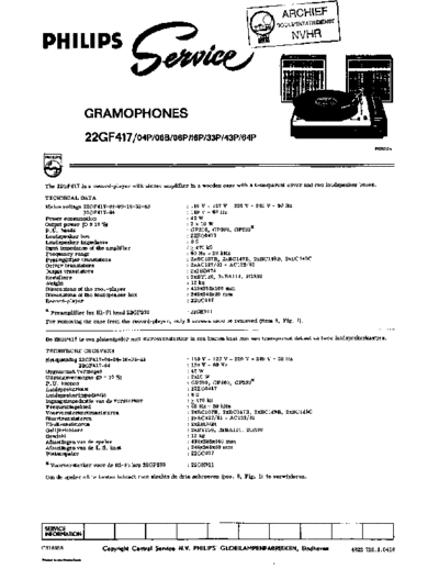 Philips_22GF417