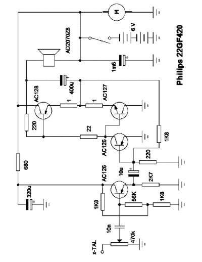 Philips_22GF420