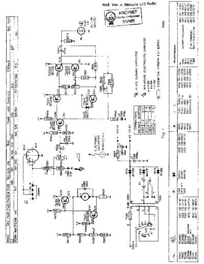 Philips_22GF523