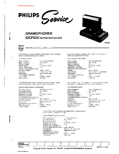 22GF633