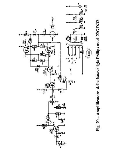 Philips_22GF632