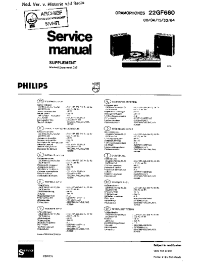 Philips_22GF660