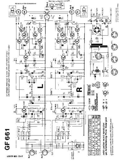 Philips_22GF661