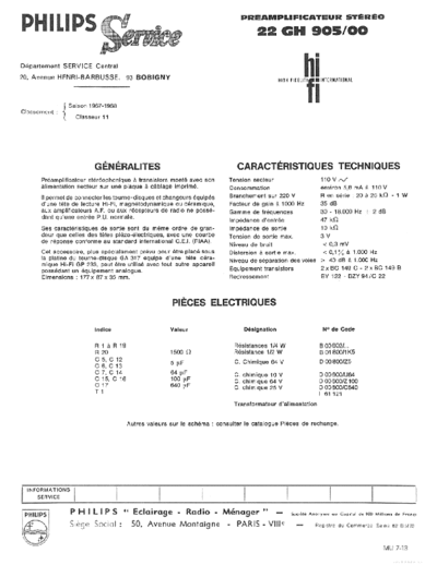 ve_philips_gh_905_service_fr