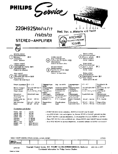 Philips_22GH925
