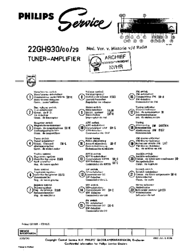 Philips_22GH930