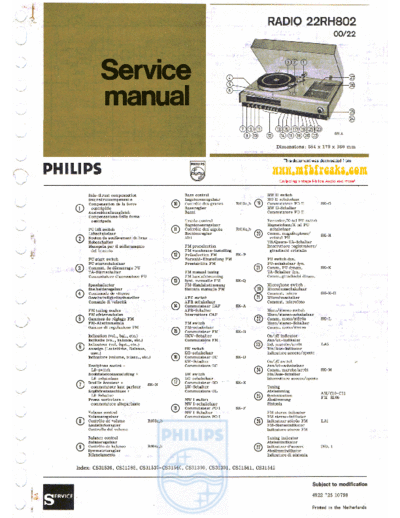 Service_Manual_22RH802