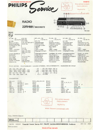 philips_22rh881_sm