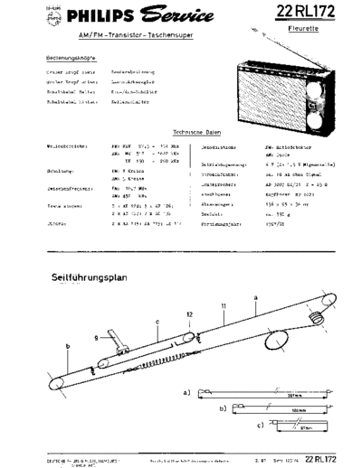 philips_fleurette_22rl172_sm