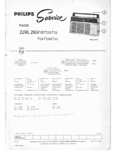 Philips 22RL260