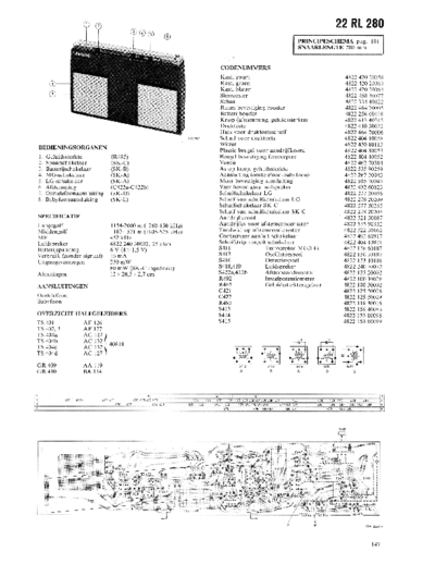 Philips 22RL280