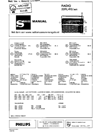 Philips_22RL410