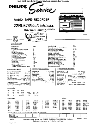 Philips_22RL673