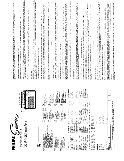 philips_autoportable_22rp463_sm (1)