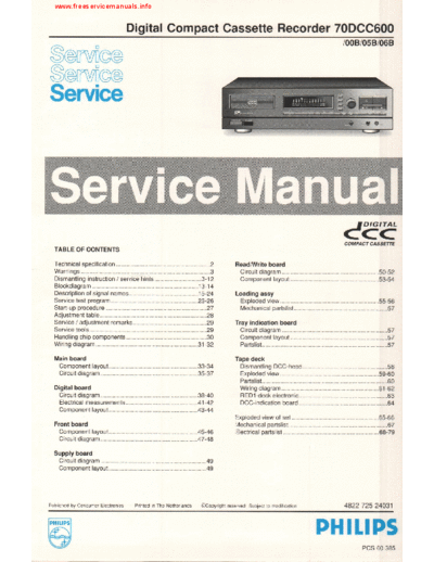 philips_70dcc600