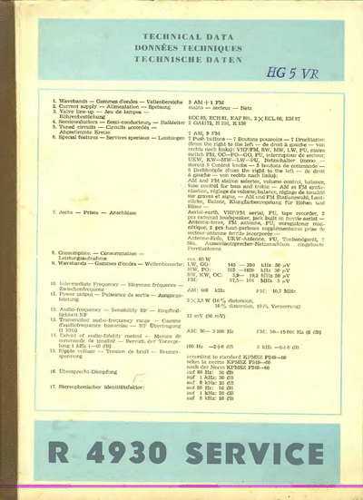 videoton r 4930 service manual