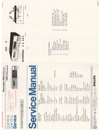 philips_70fc141