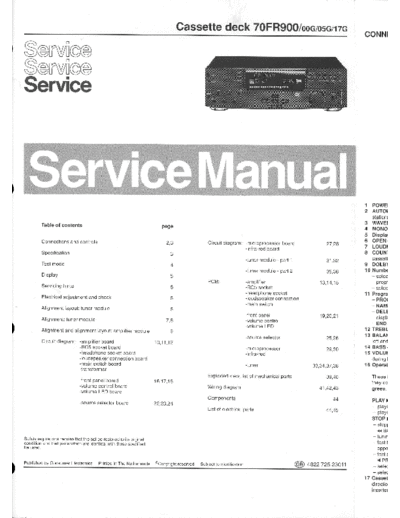 philips_70fr900_sm