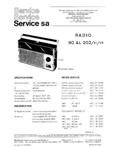 90 al 202