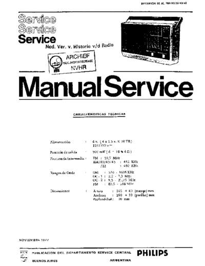 Philips_90AL765
