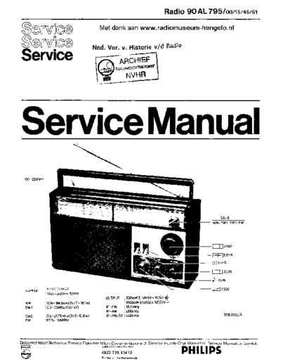 Philips_90AL795