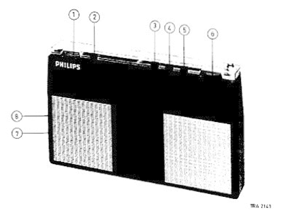 philips_90rl165_portable_radio_sm