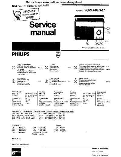 Philips_90RL416