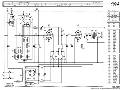 Philips 109A schema