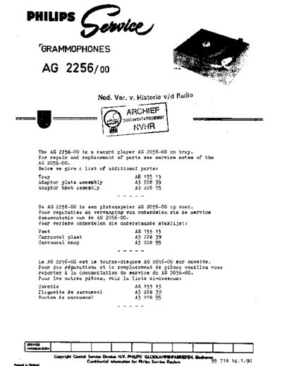 Philips_AG2256