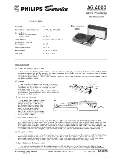 ve_philips_ag_4000_service_info_de