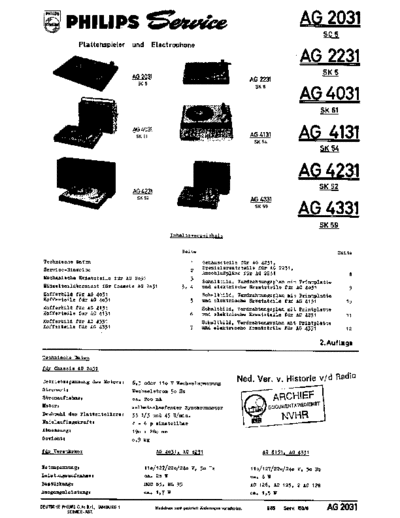 Philips_AG4231
