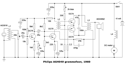 Philips_AG4049