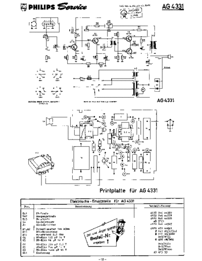 Philips_AG4331