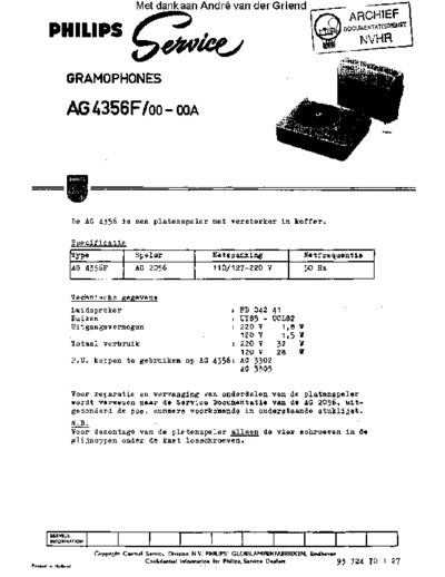 Philips_AG4356