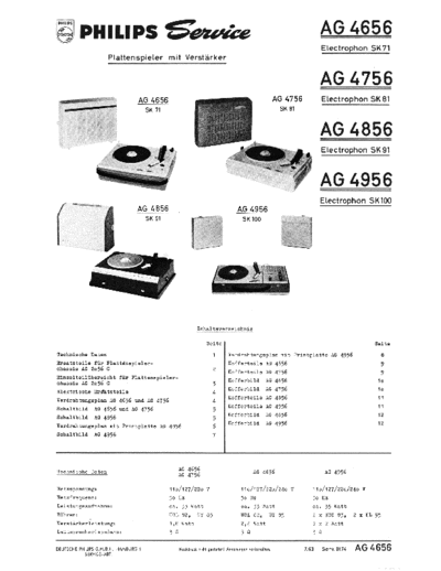 ve_philips_ag_4656_4756_4856_4956_service_info_de