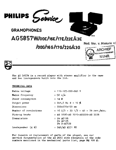 Philips_AG5857