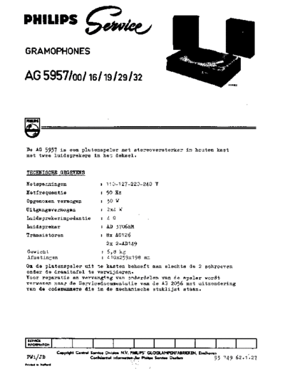 Philips_AG5957