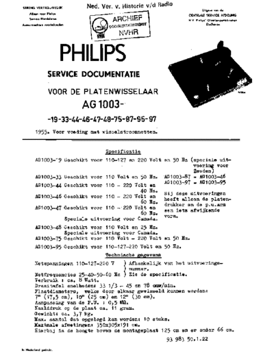 Philips_AG1003