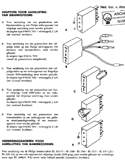 Philips_AG7022