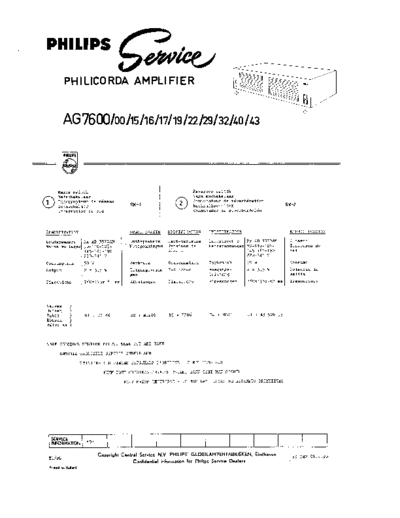Philicorda AG7600 (organ amplifier for AG7500)