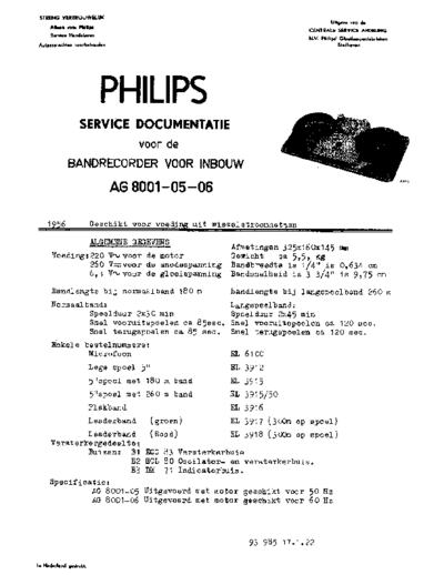 Philips_AG8001